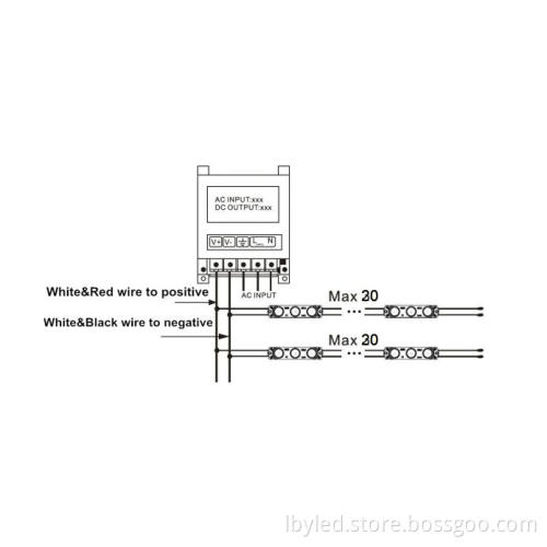 hight light efficiency led module